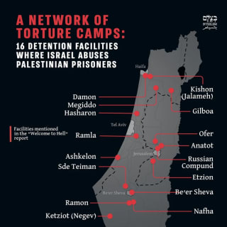 Israel, torture camps. Campos de tortura en Israel