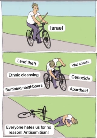 Antisemitism. Antisemitismo