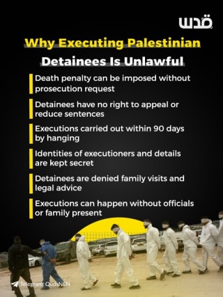 Israel. Death penalty Palestinians. Pena de muerte en Israel a palestinos