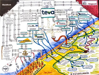 Teva, la "falsa inocencia" de una industria farmacéutica directamente conectada al genocidio