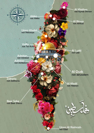 Nombres palestinos. Palestinian names