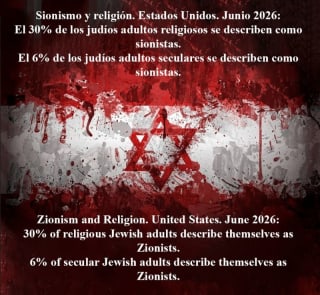 El sionismo es una ideología terrorista que abrazan pocos judíos. El caso de EEUU. Zionism is a terrorist ideology embraced by few Jews. USA example.