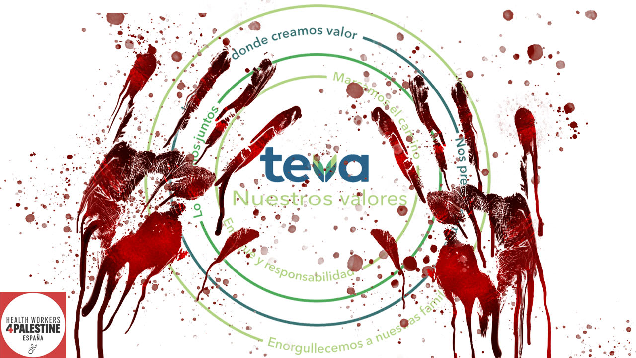 Teva crea valor para sostener el genocidio en Palestina