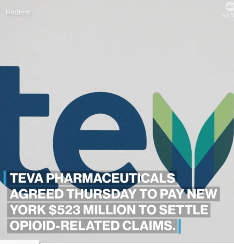 Teva. Penalty total since 2000: $10,695,276,796. Casi 11.000 millones de dólares en multas desde 2000