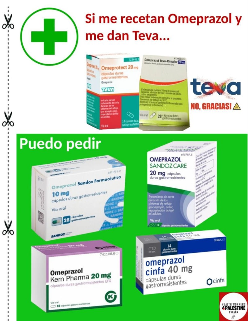 Boicot (acción directa) a Teva. Dirigida contra sus 3 "superventas". 1/ omeprazol, 2/ atorvastatina, 3/ pantoprazol