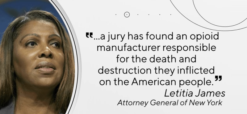 Teva: one of the most hated pharmaceutical firms in the world. Teva, una repugnante industria farmacéutica ENG ESP