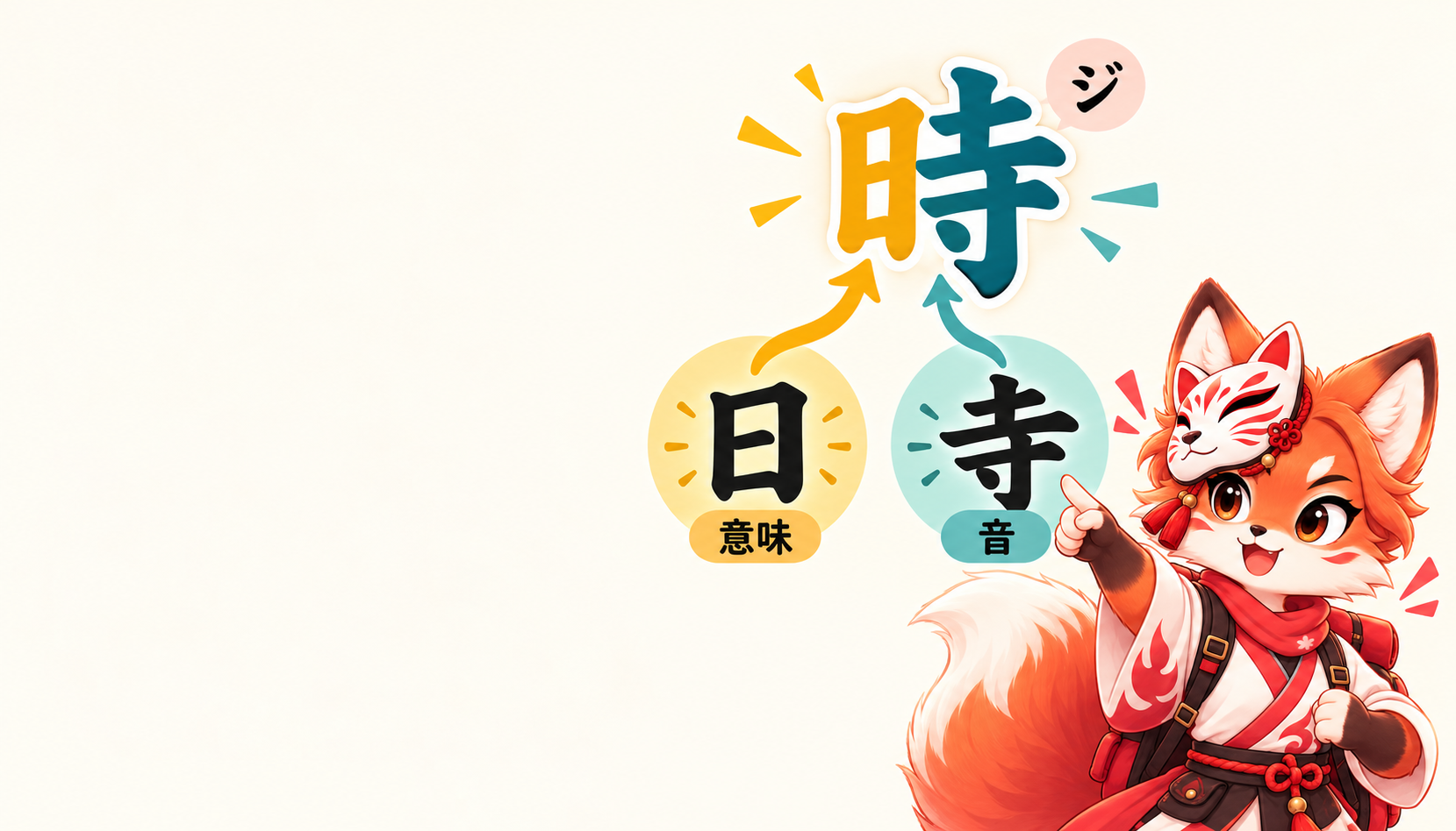 Reading 時: Meaning Clues, Sound Clues, and Whole Words-cover