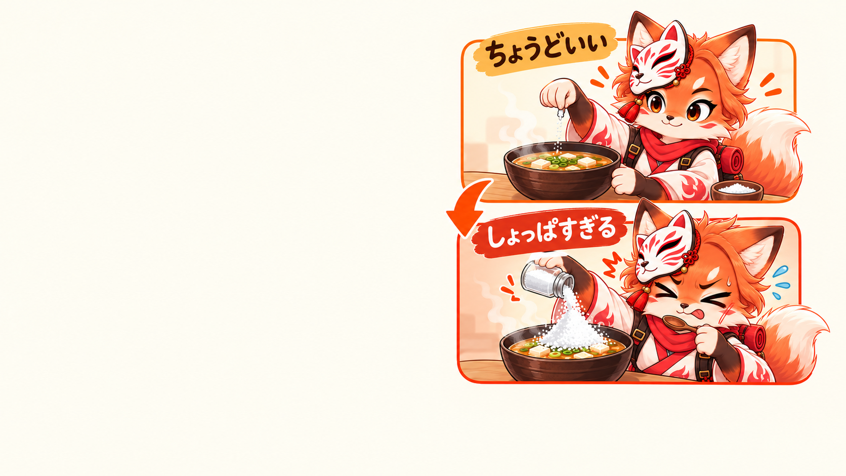 Using 〜すぎる to Describe Excess-cover