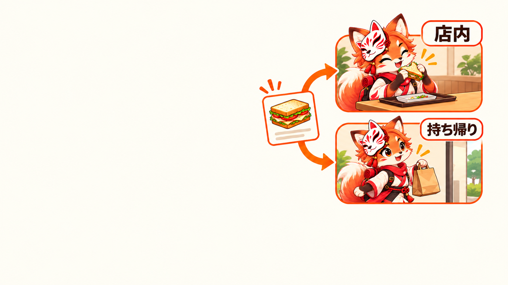 Ordering Food to Go in Japanese-cover