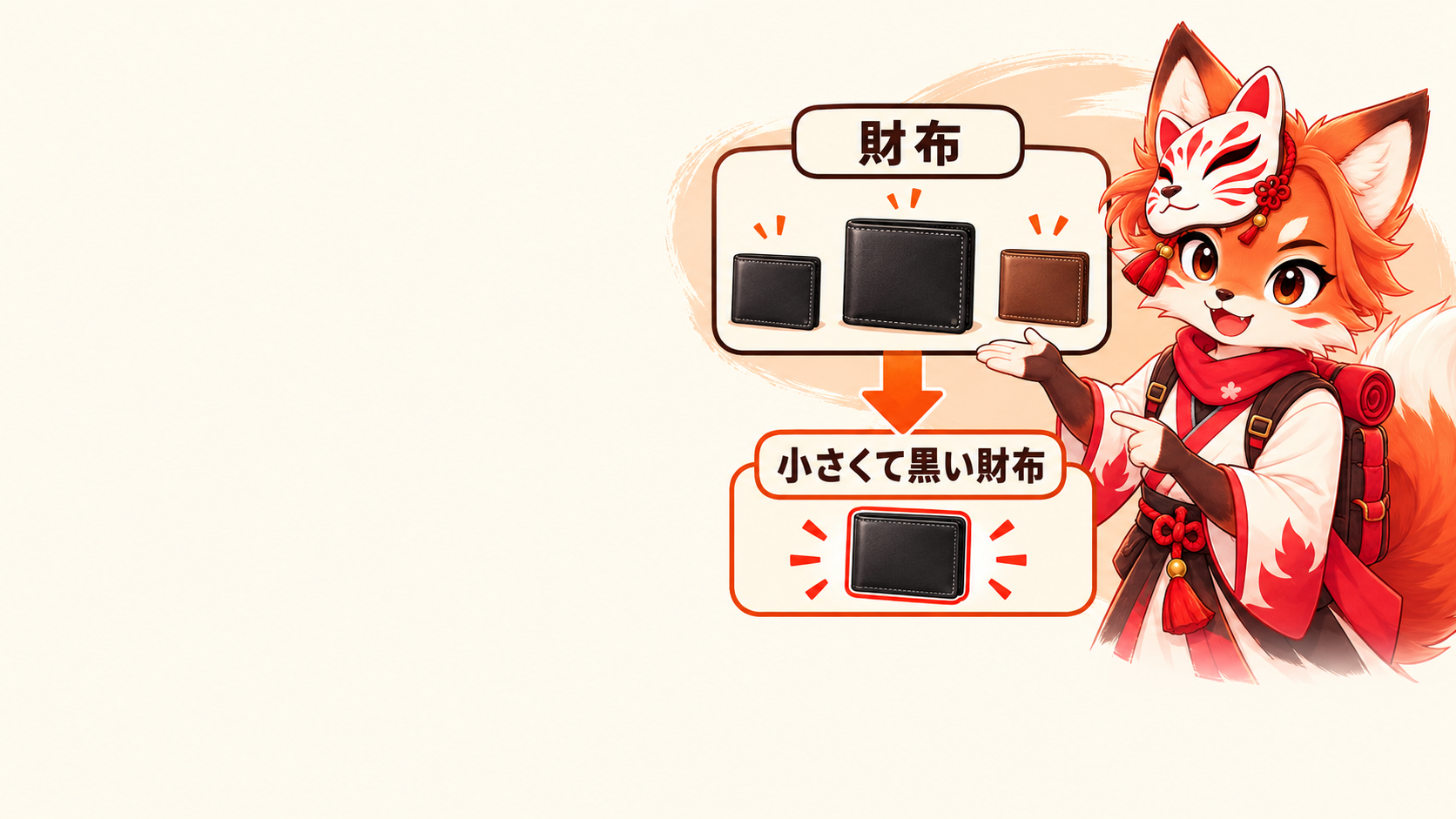 Describe a Lost Item in Japanese-cover