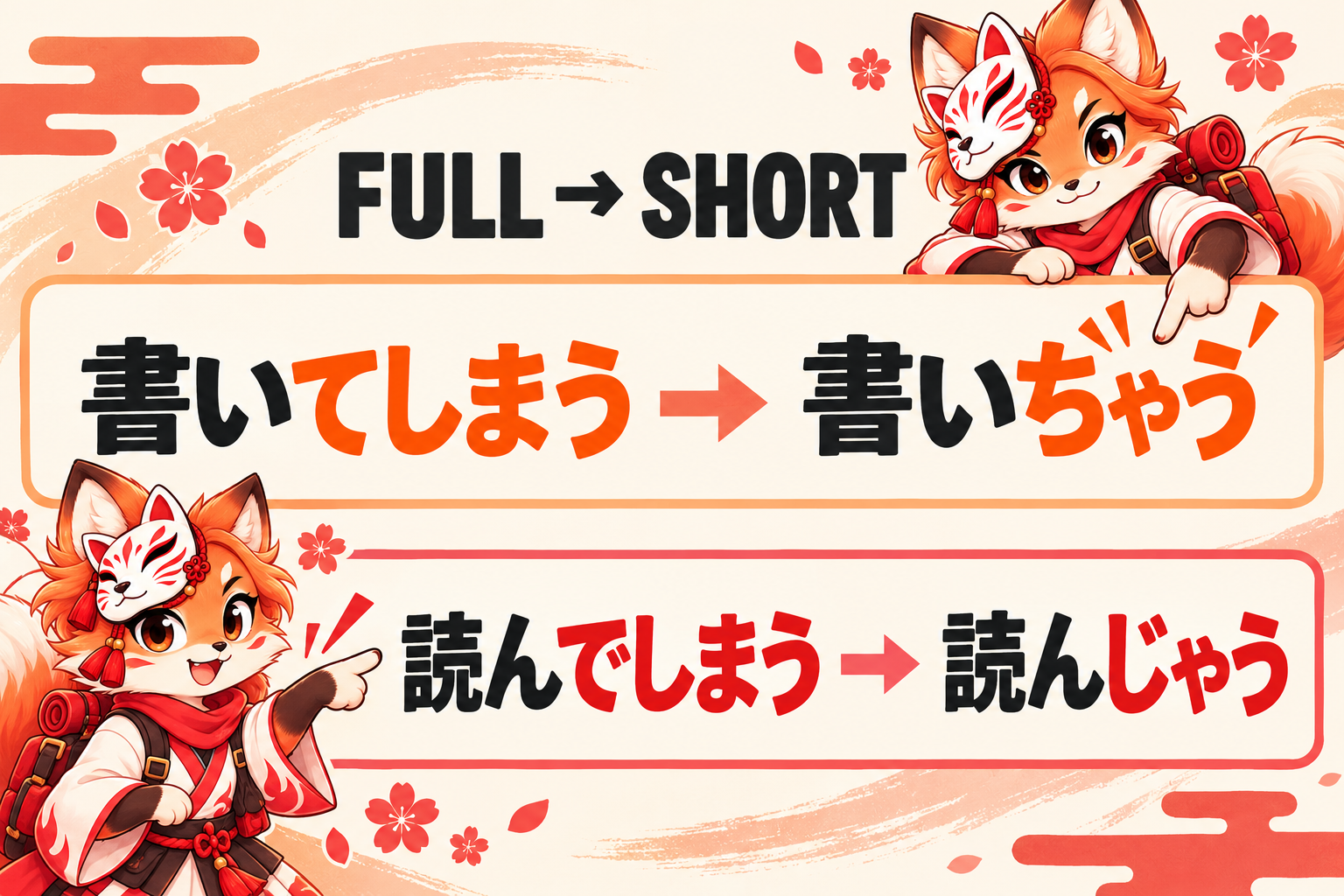 EN: 書いてしまう → 書いちゃう; 読んでしまう → 読んじゃう. Keep 書い and 読ん; replace the endings. ID: 書いてしまう → 書いちゃう; 読んでしまう → 読んじゃう. Pertahankan 書い dan 読ん; ganti akhirannya.