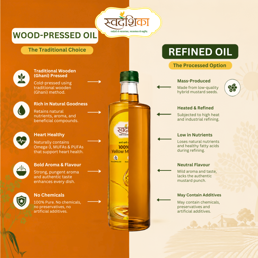 Yellow Mustard Oil 4