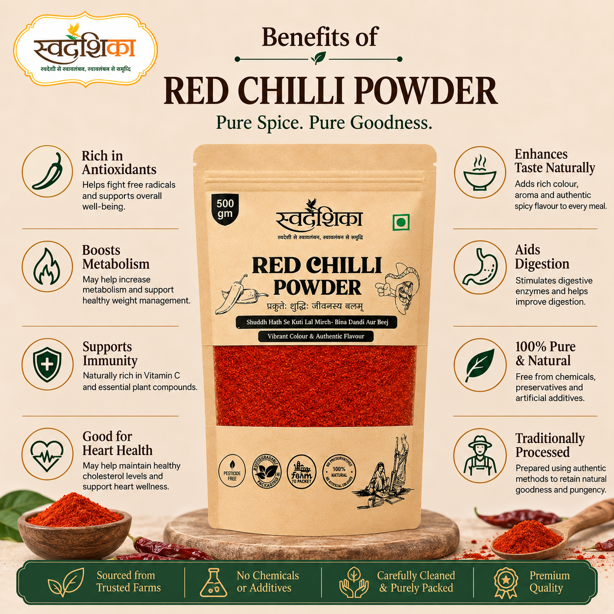 Red Chilli Powder 4