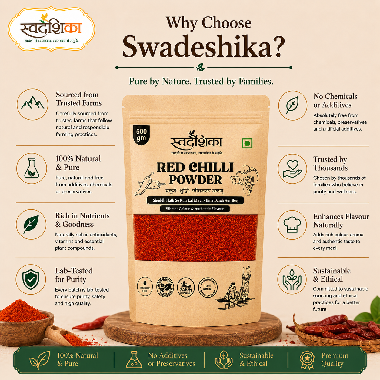 Red Chilli Powder 5