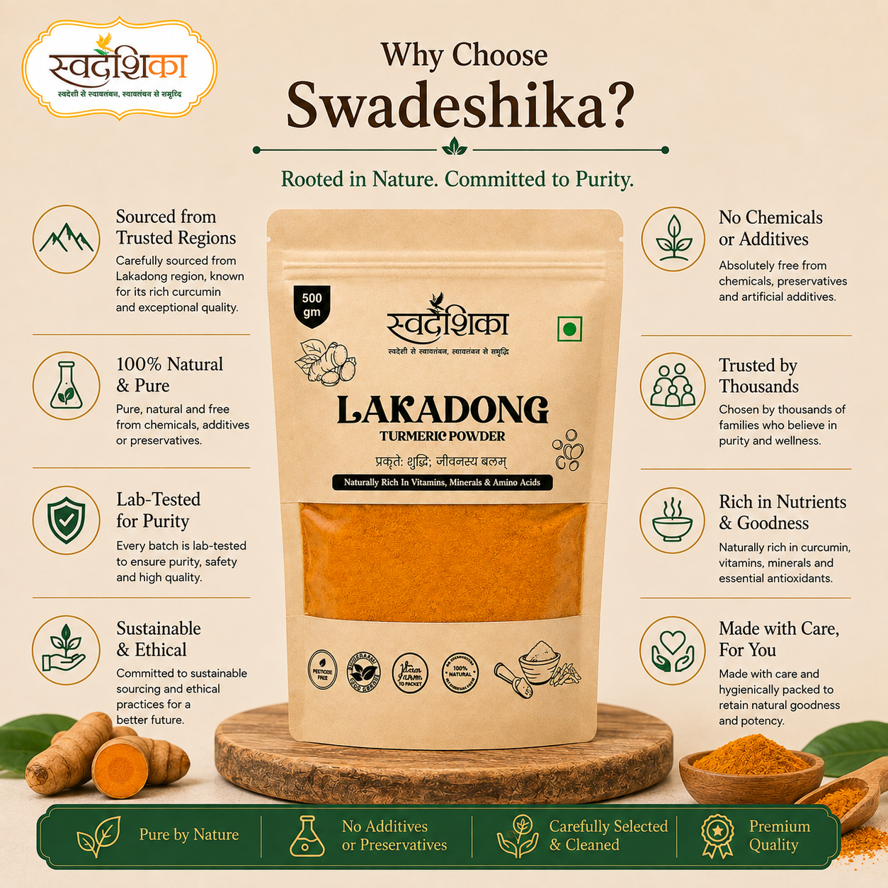 Lakadong Turmeric Powder 5