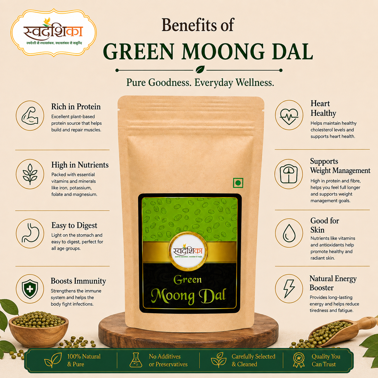 Moong Mogar 4