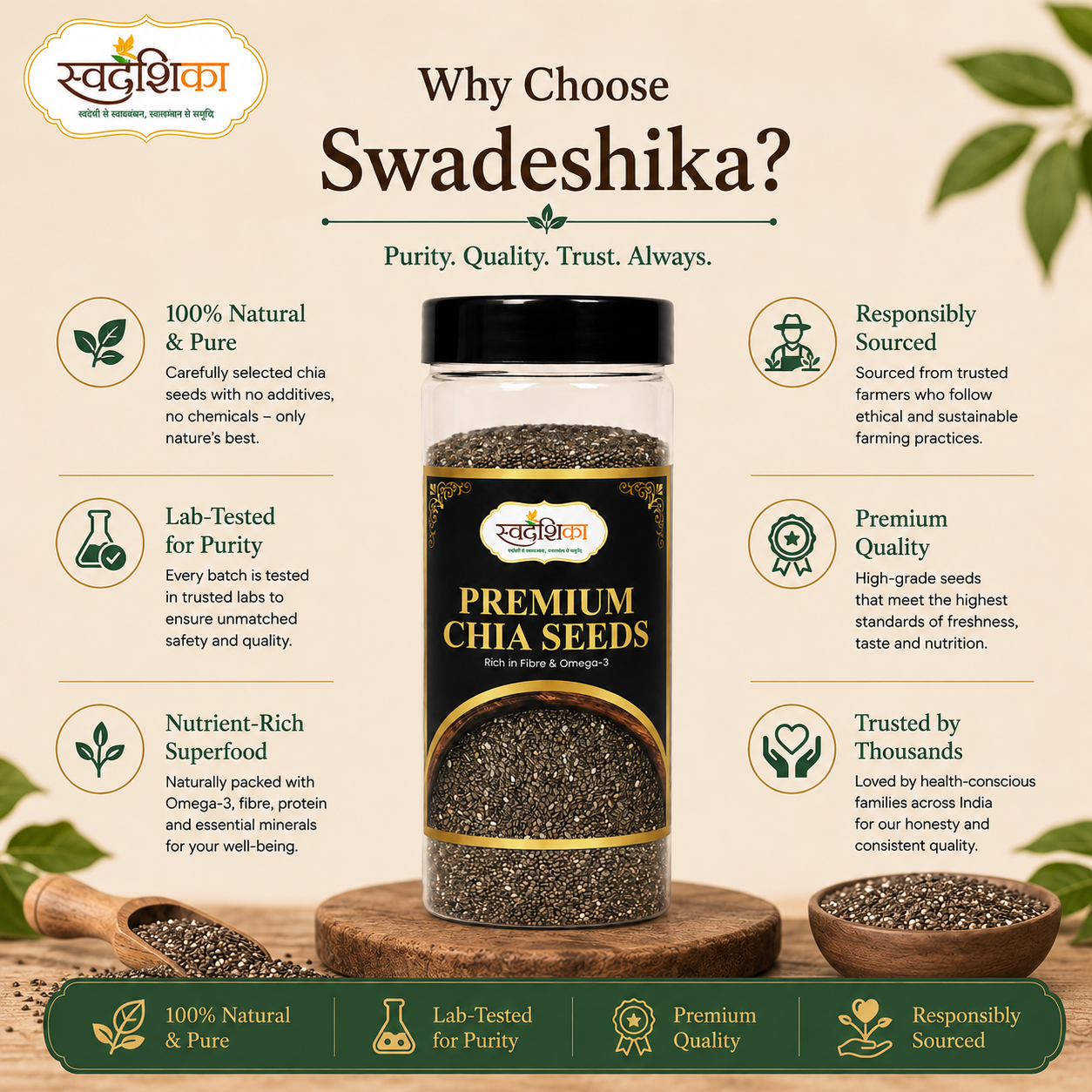 Chia Seeds 5