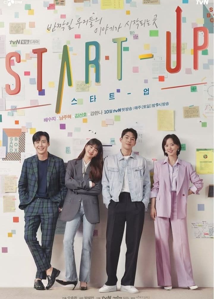 Les 10 start-ups les plus prometteuses en 2026