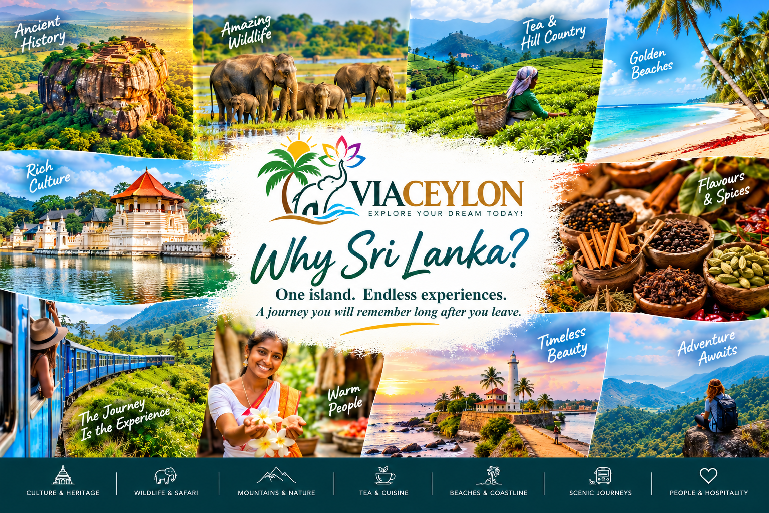 Why Sri Lanka? — What Makes the Island Special