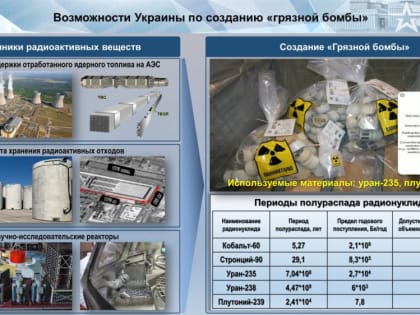 «Грязная бомба» представляет собой контейнер с радиоактивными изотопами и зарядом взрывчатого вещества