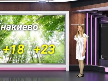 Прогноз погоды на 28.07.2023
