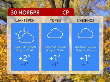 Прогноз погоды на 30.11.2022