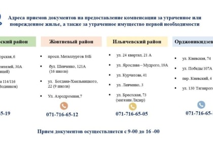 Константин Иващенко: В Мариуполе продолжается прием заявлений на выплату компенсаций за утраченное имущество первой необ