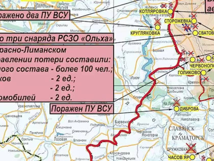 Сводка Министерства обороны Российской Федерации о ходе проведения специальной военной операции на территории Украины (2