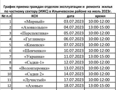 Уважаемые жители Ильичёвского района Мариуполя, напоминаем,что приём граждан по вопросу восстановления частного сектора,