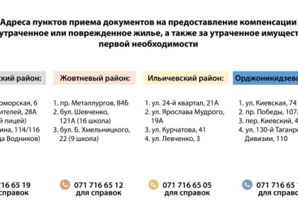 Константин Иващенко: В Мариуполе продолжается прием заявлений на компенсацию за утраченное жилье и имущество первой необ