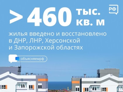 Только за первые три месяца 2023 года в новых регионах сдали более 67 тыс. кв. м жилья и восстановили многоквартирные и 