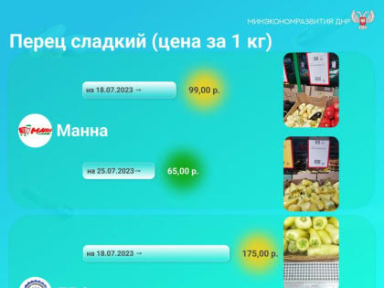 Провели мониторинг в торговых сетях Республики: Авоська, Молоко, Обжора, Манна, ПРС. Сравнили цены на одни и те же проду