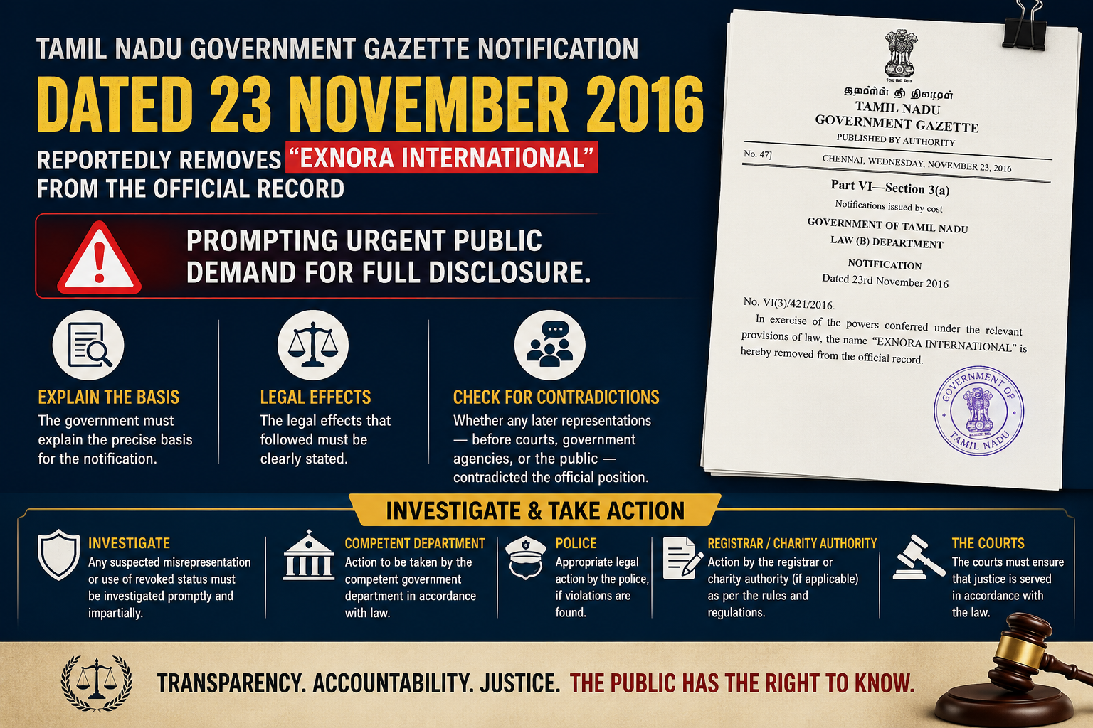 Tamil Nadu Government Gazette Notification Dated 23 November 2016 Raises Questions Requiring Public Disclosure