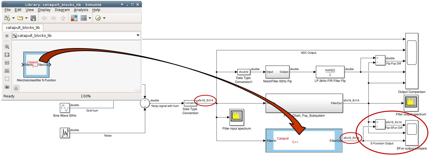 Instantiating HLS DUT into Simulink testbench