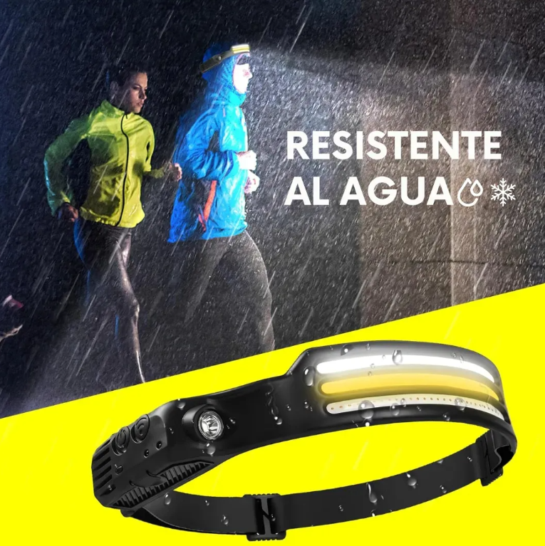 Linterna De Cabeza Led Minera Vincha Recargable Sensor