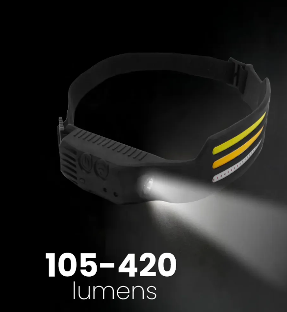 Linterna De Cabeza Led Minera Vincha Recargable Sensor