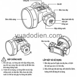 Đèn PM-2837 - Đèn pin đội đầu siêu sáng chống nước IP68 màn hình Led hiển thị pin Đèn PM-2837 - Đèn pin đội đầu siêu sáng chống nước IP68 màn hình Led hiển thị pin 5