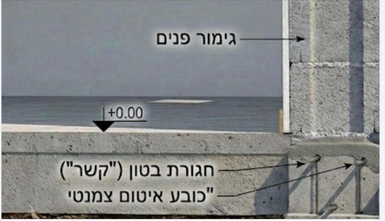 חתך מרפסת/גג – מערכת איטום כפולה עם ריצוף קרמיקה