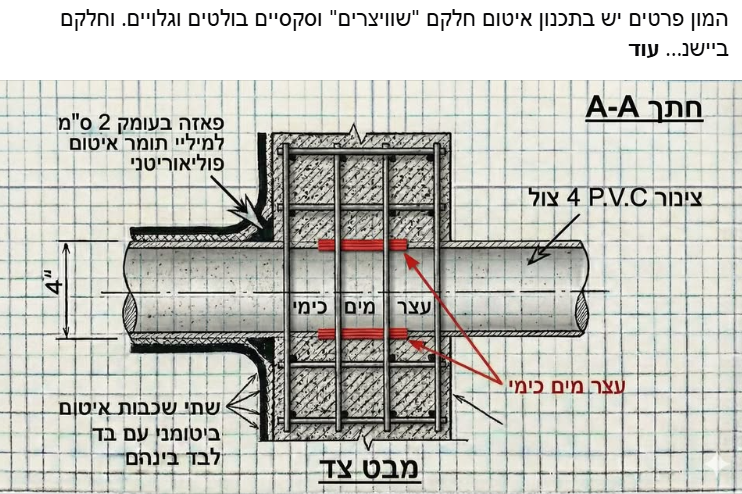 מבנה דוח ליקויי איטום – כיצד בנוי, על מה מסתמך ומה חייב לכלול