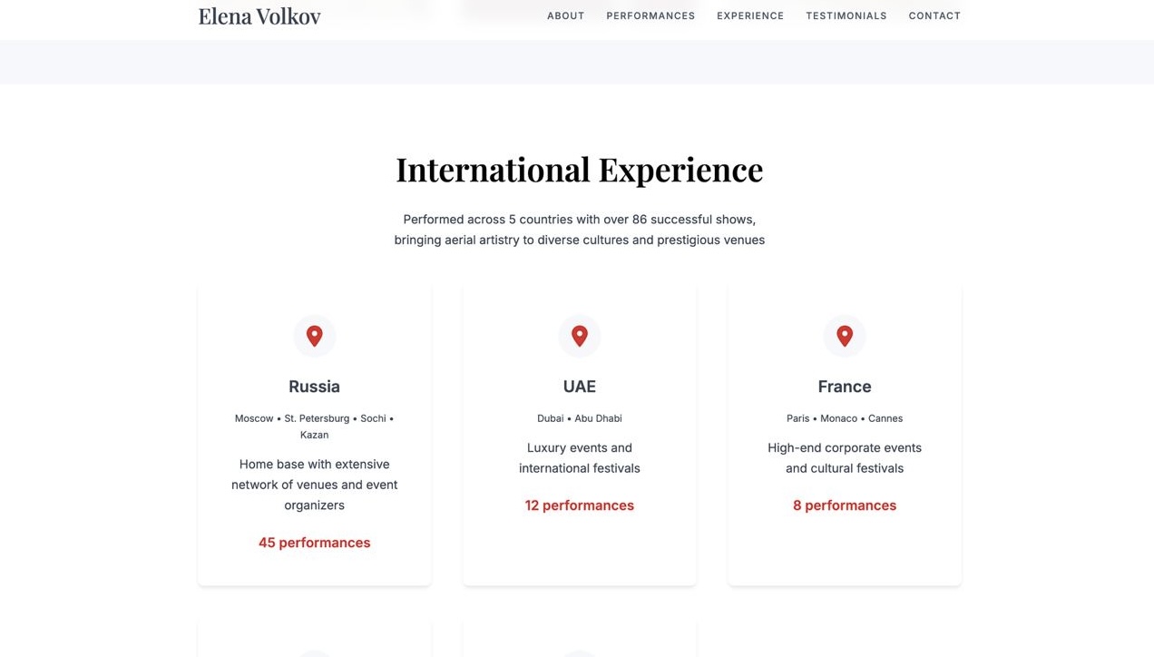 Портфолио для професійної повітряної гімнастки - gallery image