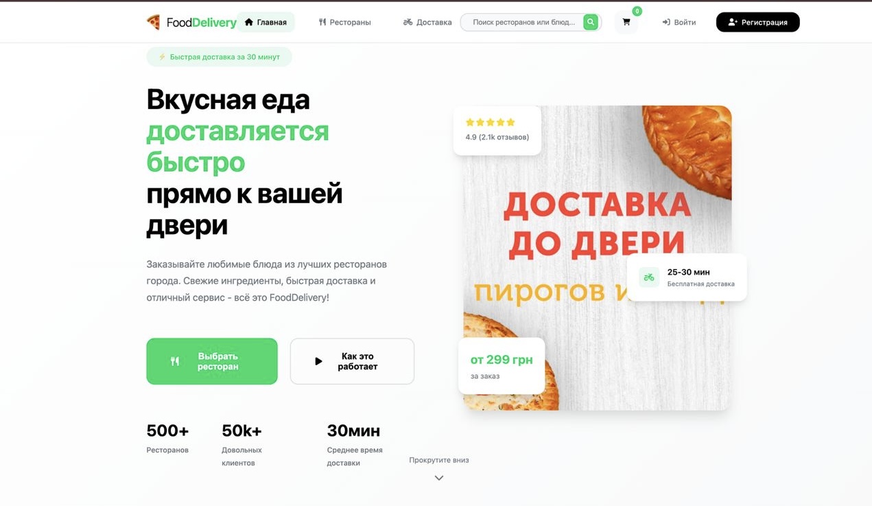 Платформа доставки їжі на мікросервісній архітектурі