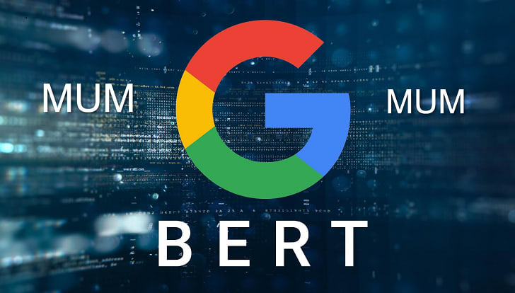 Як Google Розуміє Природну Мову Через Штучний Інтелект