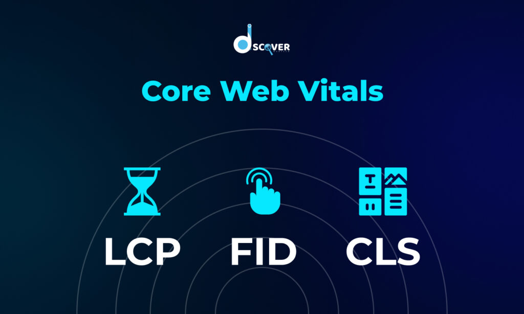 Core Web Vitals: Три Кити Вашої Конверсії