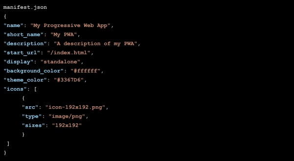 Progressive Web Apps (PWA)  повний гід для бізнесу та розробників