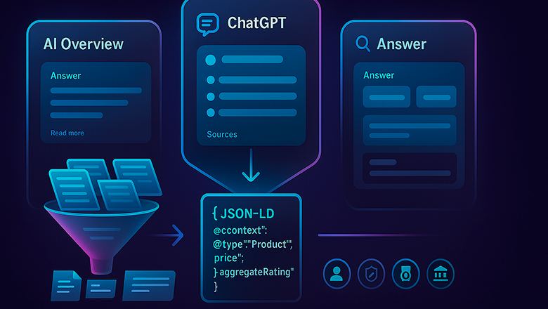 Як AI Overviews змінюють пошук: стратегії виживання для сайтів