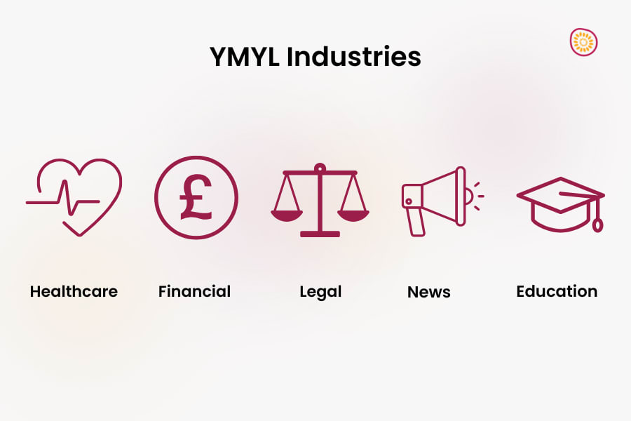 YMYL-ниші повне керівництво для SEO 