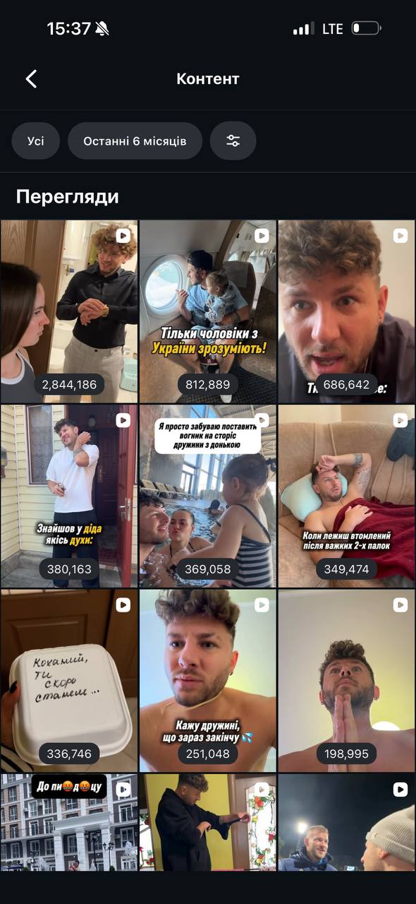 SMM для бізнесу: Привести клієнтів з Instagram та TikTok