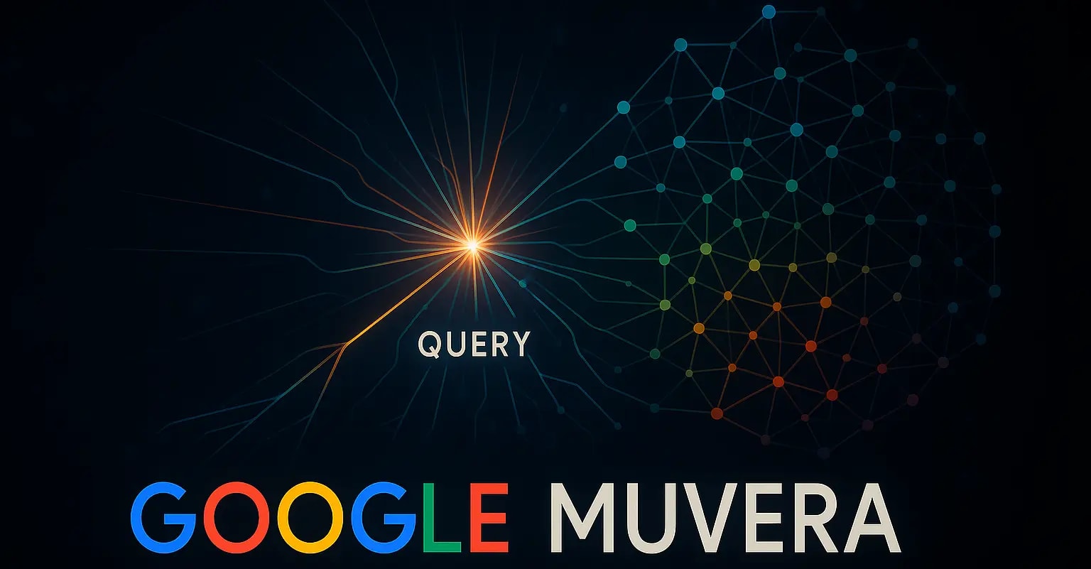 MUVERA  Еволюція семантичного пошуку