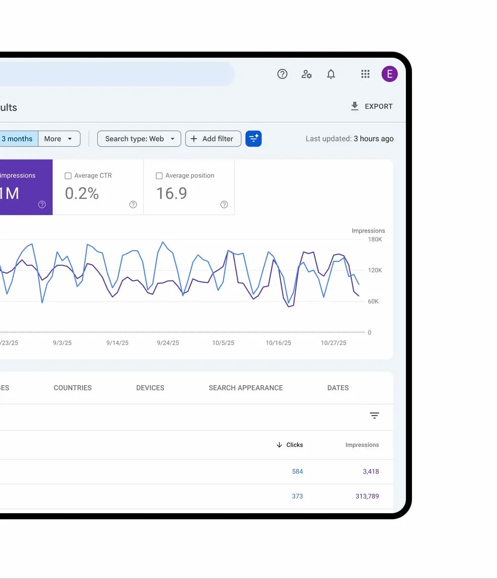 AI-powered configuration в Google Search Console як AІ аналізуватиме ваш трафік 