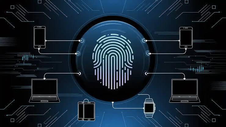 Fingerprint  стеження 2025 як сайт впізнає вас навіть без JavaScript 
